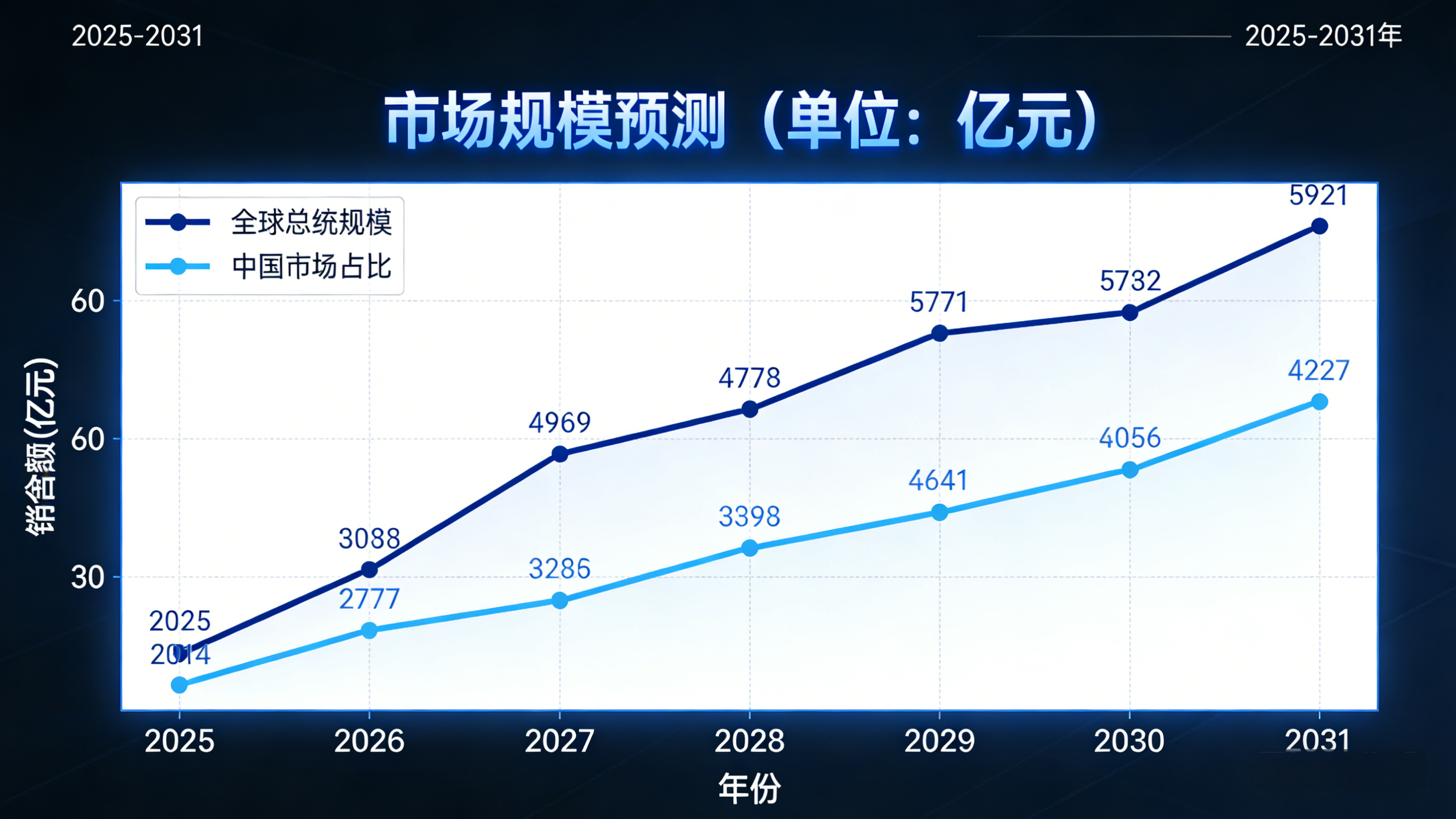 細(xì)胞培養(yǎng)耗材推薦.png